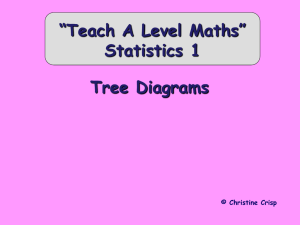 12 Tree Diagrams