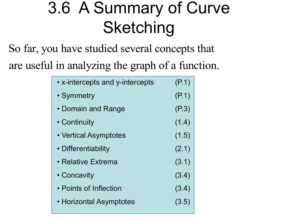 Curve Sketching  Wize University Calculus 1 Textbook  Wizeprep