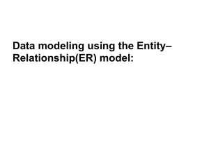 chapter -2(Data modeling using the Entity–Relationship