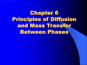 as mass transfer driving force?