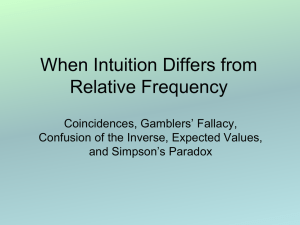 When Intuition Differs