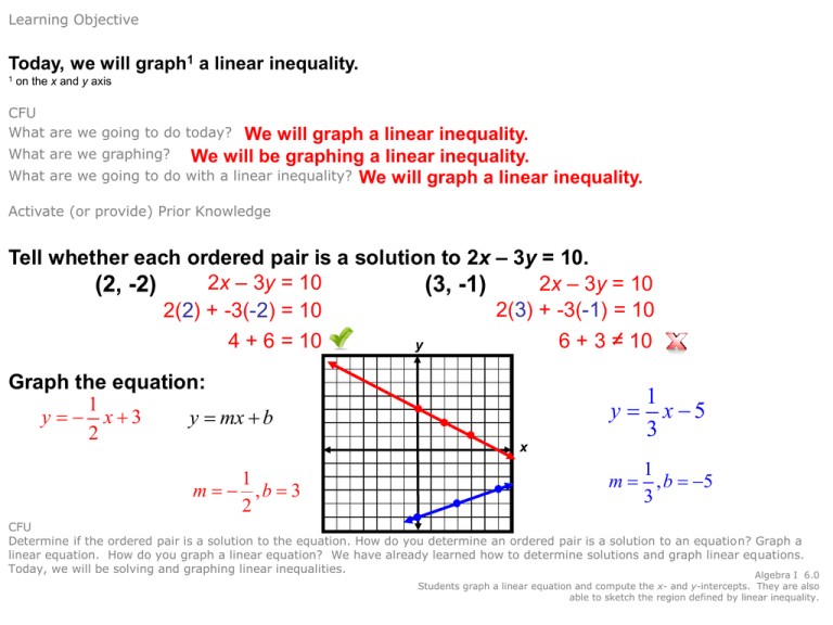 Algebra 1 6 0 Linear Inequalities Powerpoint