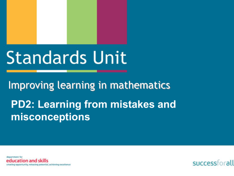 Presentation Great Maths Teaching Ideas
