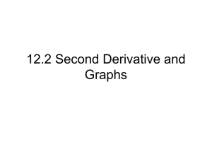 Lesson 12.2: Second Derivative and Graphs