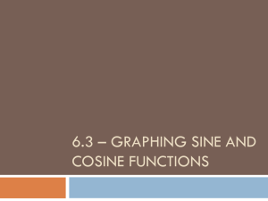 6.3 – Graphing Sine and Cosine Functions