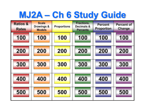 MJ2A - Ch 6 Study Guide Jeopardy