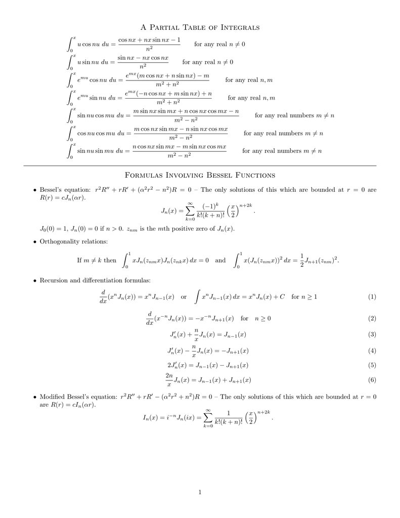 Formula Sheet