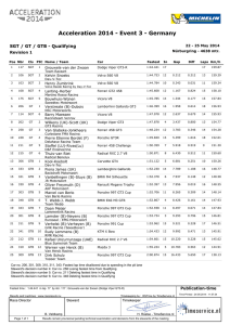 Acceleration 2014 - Event 3 - Germany