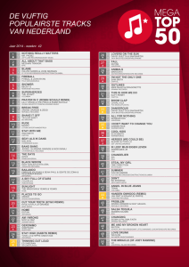 de vijftig populairste tracks van nederland