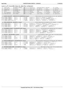 15.30: 1a, Pr. Insurable (1640 mt, 3850 Eur, reclamare)