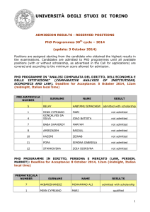 Admission results - reserved positions