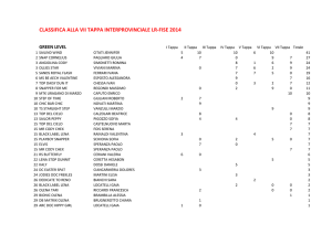 classifica alla vii tappa campionato interprovinciale