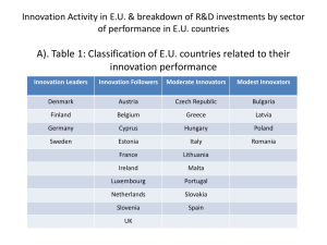 Innovation Activity in EU & breakdown of R&D investments by sector