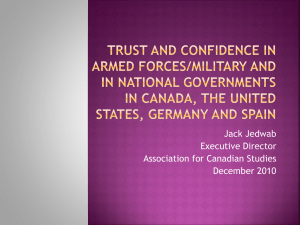 Trust and Confidence in Armed Forces and National Government