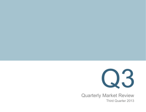 Q4 - Summit Wealth Management