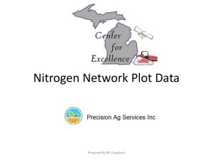 Nitrogen Network Plot Data