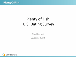 Plenty of Fish U.S. Dating Survey