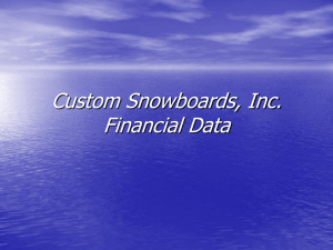 Custom Snowboards, Inc. Financial Data