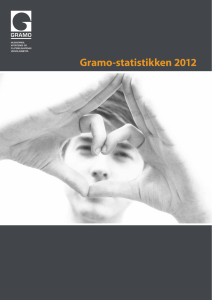 Gramo-statistikken 2012