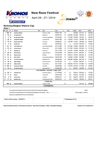 Results - Bravo Racing