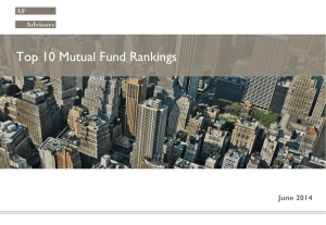 Top 10 Mutual Fund Rankings