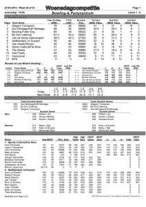 Klik hier voor de uitslagen en standen - Bowling