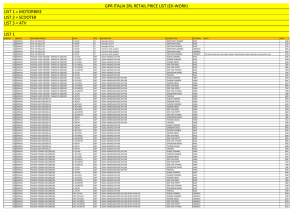 list 1 = motorbike list 2 = scooter list 3 = atv list 1 gpr italia srl retail