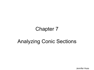 Chapter 7 Analyzing Conic Sections