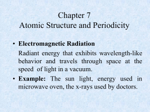 Chapter 7 Atomic Structure and Periodicity