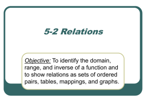5-2 Relations