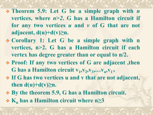 Let G be a simple graph with n vertices, n>2. G has a Hamilton