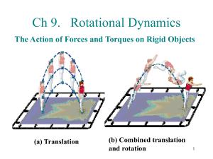 Ch 9 Rotational Dynamics