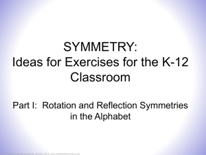 Symmetry Part 1