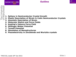 Empirical Potential Methods and Strain in Atomistic Simulations