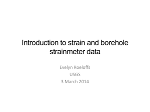 Introduction to Strain, Evelyn Roeloffs