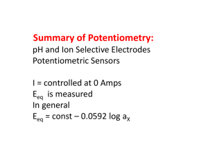 Chem 5336_Potentiometry