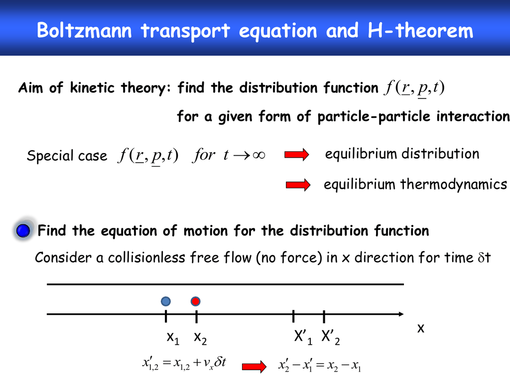 Boltzmann Transport Equation And H