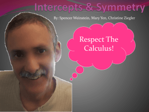 Intercepts & Symmetry
