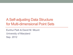 A Self-adjusting Data Structure for Multi-dimensional