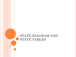 STATE DIAGRAM AND STATE TABLES