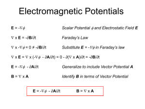 Electromagnetic Potentials