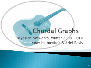 S2-Chordal Graphs