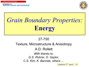 Overview of Grain Boundary Energy