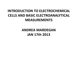 Intro to Electrochemistry Powerpoint