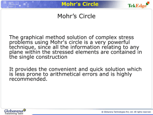 Mohr Circle