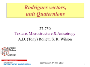 Rodrigues vectors and Quaternions