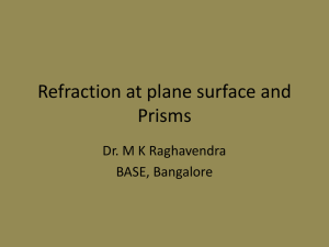 Refraction at plane surface