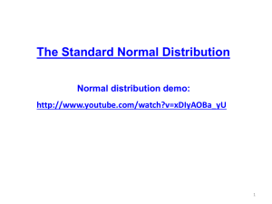 Normal distribution demo and graphics