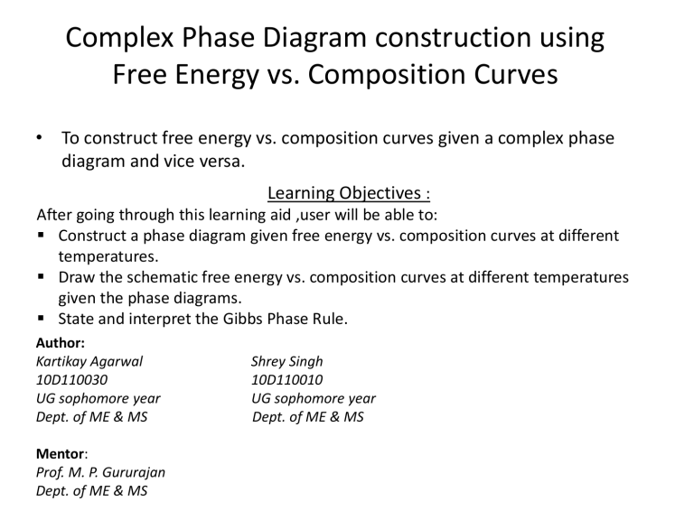 Whats A Phase Diagram