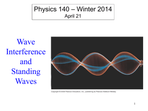 Standing Wave - tenaya.physics.lsa.umich.edu